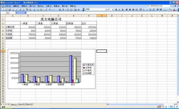 excel曲线图制作教程,excel制作血压曲线图 excel表格的图表制作教程