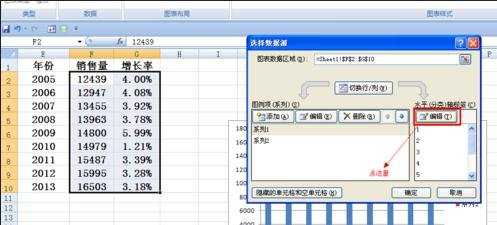 excel2007怎样制作叠加折线图