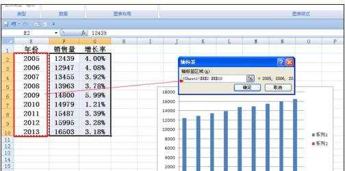 excel2007怎样制作叠加折线图