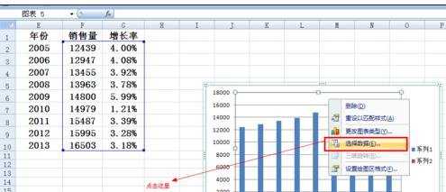 excel2007怎样制作叠加折线图