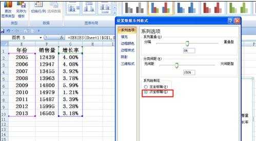 excel2007怎样制作叠加折线图