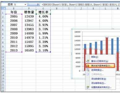 excel2007怎样制作叠加折线图