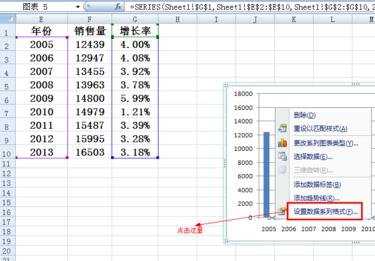 excel2007怎样制作叠加折线图