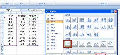 excel2007怎样制作叠加折线图