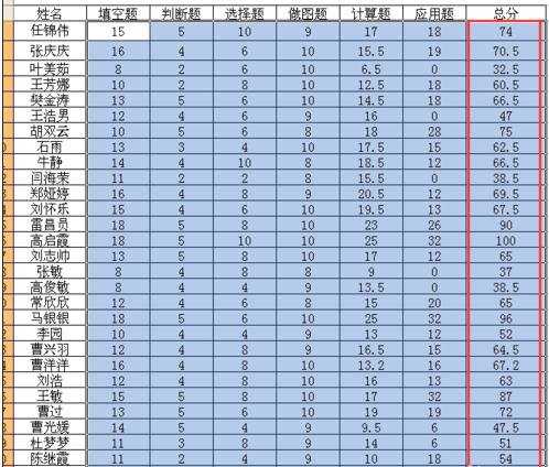 excel2003输入算式的教程