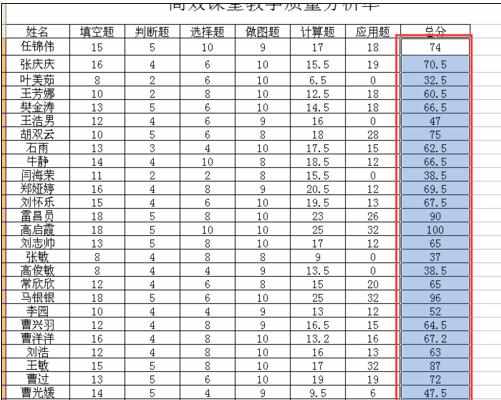 excel2003输入算式的教程