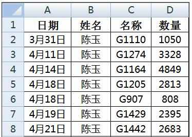 excel一个表格分成多表的方法