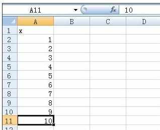 excel 绘制函数图表的教程