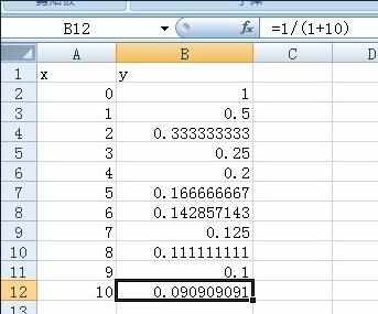 excel 绘制函数图表的教程