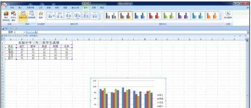 excel2007图表的制作教程