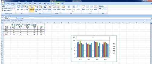 excel2007图表的制作教程