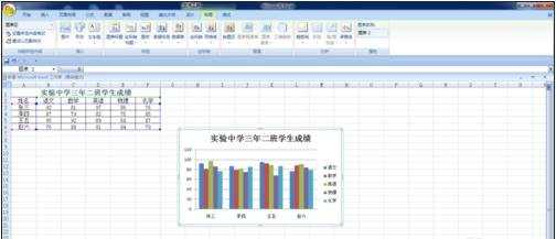 excel2007图表的制作教程