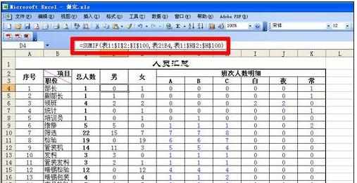 excel2003透视表制作方法