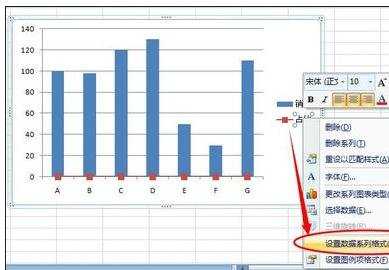 excel2007创建次坐标轴的教程