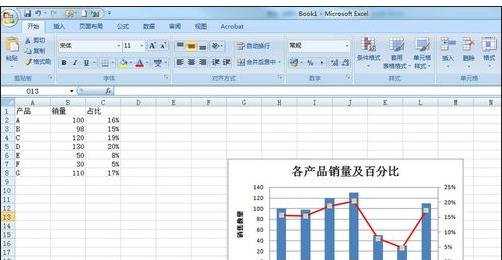 excel2007创建次坐标轴的教程