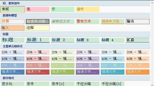 excel2007设置单元格格式的教程