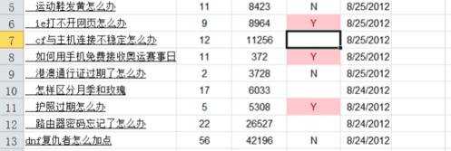 excel2007条件格式在哪怎么设置