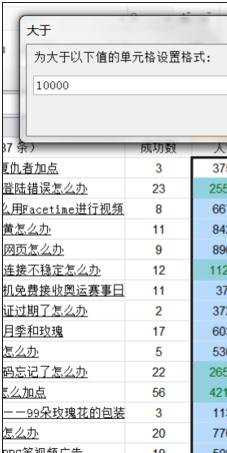 excel2007怎样设置单元格条件格式