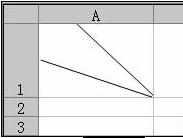 excel2003表头内画斜线的教程