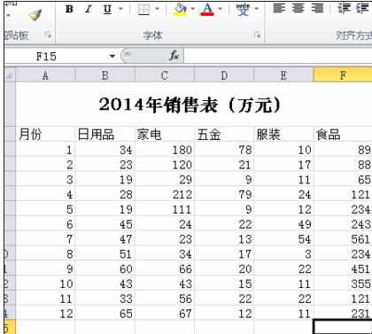 excel2010快速制作表格的方法