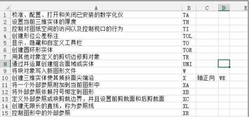 excel2010自动分列的教程