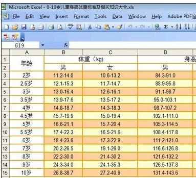 excel表格复制到word的教程