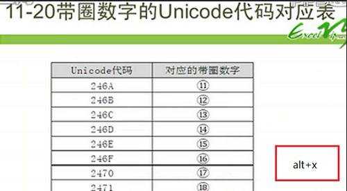 excel2010输入10以上带圈符号的方法