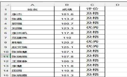 excel表格合并同类项的教程