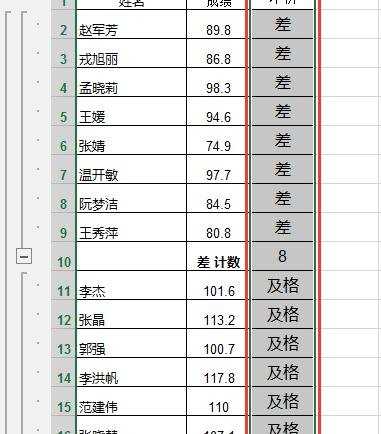 excel表格合并同类项的教程