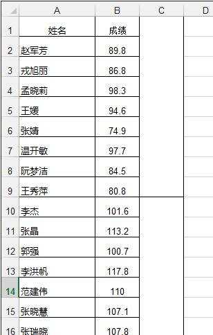 excel表格合并同类项的教程