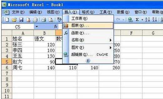 excel2003作图的教程