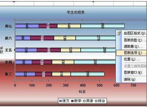 excel2003作图的教程