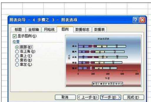 excel2003作图的教程