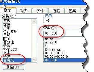 excel中显示加减号的方法