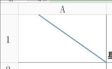 excel表格画双斜线的方法