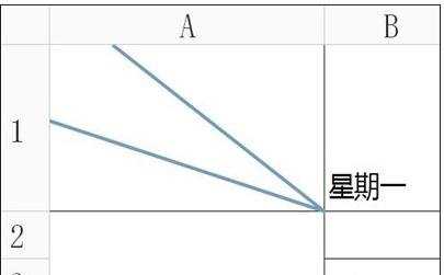 excel表格画双斜线的方法