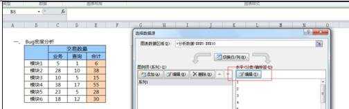 excel2007制作大饼图的方法