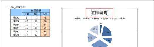 excel2007制作大饼图的方法