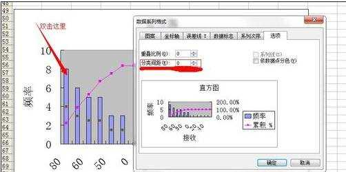 excel2003利用直方图统计分析的方法