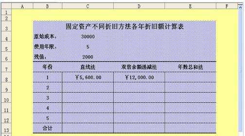 excel折旧函数的使用教程