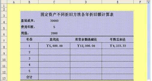 excel折旧函数的使用教程