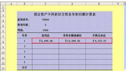 excel折旧函数的使用教程