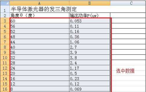 excel曲线拟合的方法