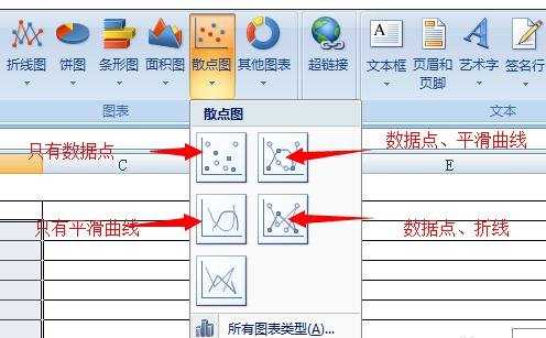 excel表格拟合函数怎么用