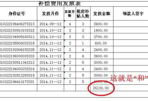 excel表格加减乘除混合运算的教程