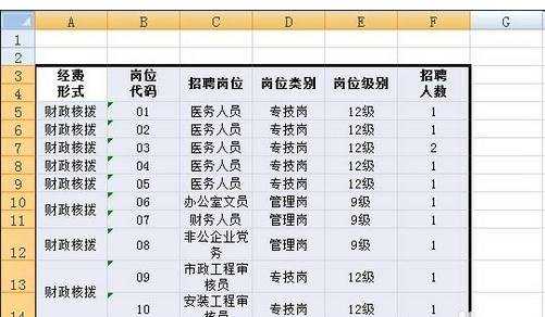 excel表格内部怎样添加边框