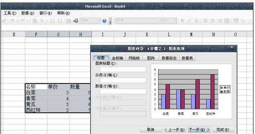 excel表格内建立图表的教程