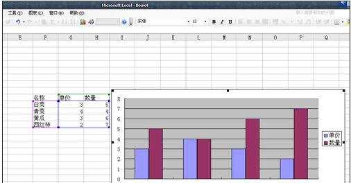 excel表格内建立图表的教程