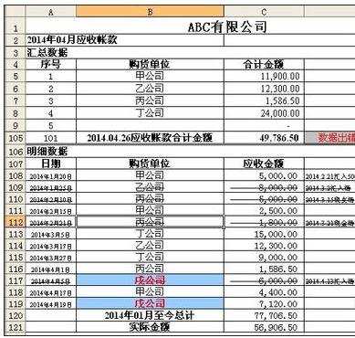 excel表格金额汇总的教程