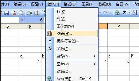 excel中制作饼状图的教程